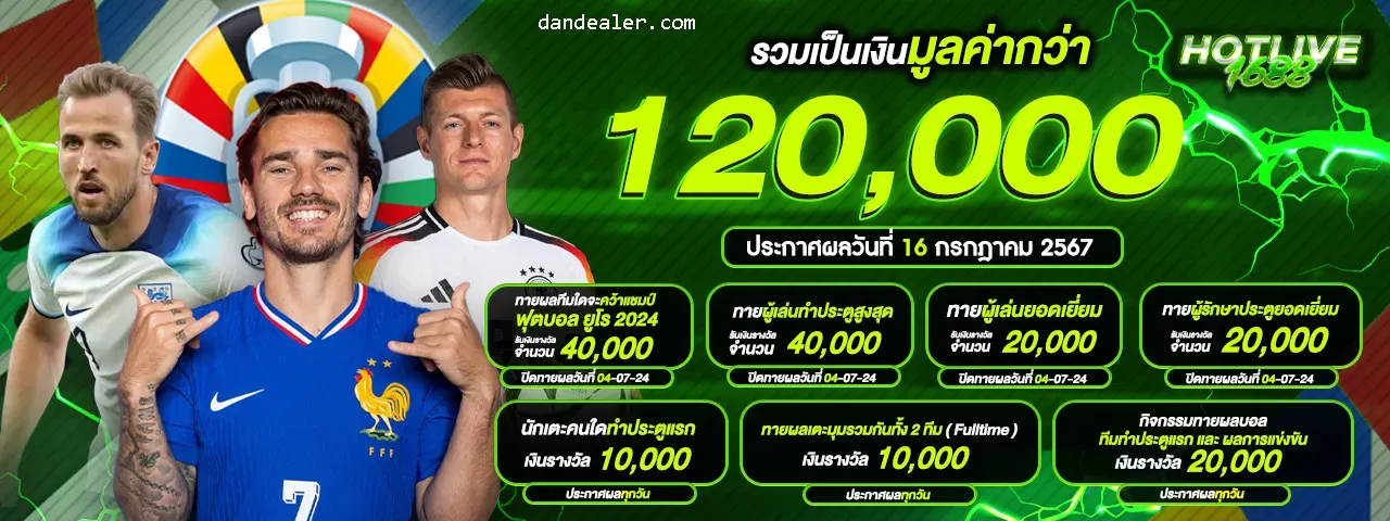 ฮอตไลน์1688
